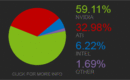 Hws_graph_pc_videomfg